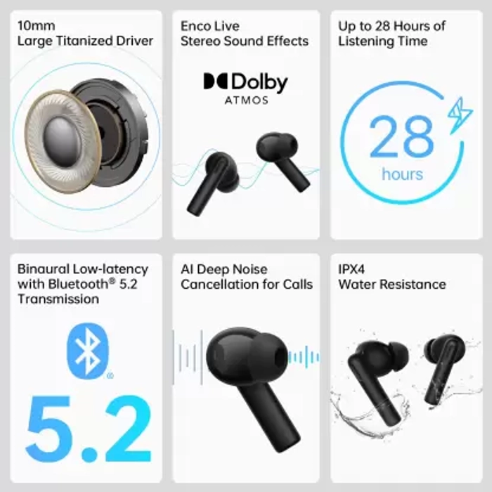 Oppo Enco Buds 2 - Image 3